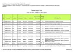 &Pi;ί&nu;&alpha;&kappa;&alpha;&sigmaf; &Alpha;&pi;&omicron;&rho;&rho;&iota;&pi;&tau;έ&omega;&nu;