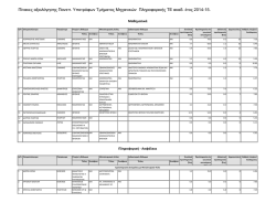 Πίνακες αξιολόγησης Πανεπ. Υποτρόφων Τμήματος Μηχανικών