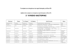 ola-ta-onomata-aei-kai-tei-kastoria-2013