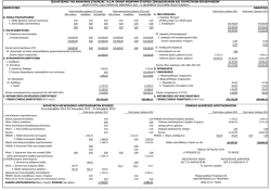 2013 &iota;&sigma;&omicron;&lambda;&omicron;&gamma;&iota;&sigma;&mu;&omicron;&sigmaf;