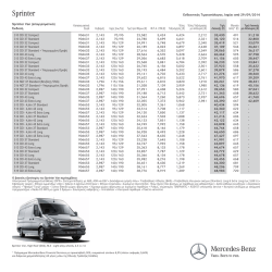 Sprinter - Mercedes