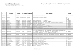 Υπουργείο Παιδείας και Θρησκευμάτων Δ/νση: (321)