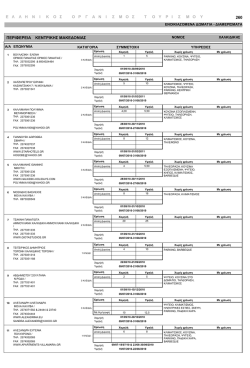 260 Ε Λ Λ Η Ν Ι Κ Ο Σ Ο Ρ Γ Α Ν Ι Σ Μ Ο Σ Τ Ο