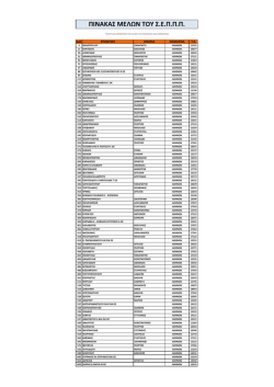 &Pi;&Iota;&Nu;&Alpha;&Kappa;&Epsilon;&Sigma; &Mu;&Epsilon;&Lambda;&Omega;&Nu; &Sigma;.&Epsilon;.&Pi;.&Pi;.&Pi;.