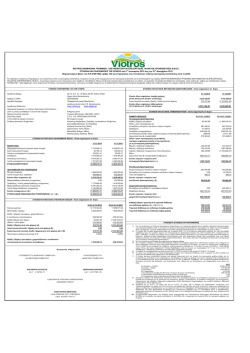 ΒΙΟΤΡΟΣ ΒΙΟΜΗΧΑΝΙΑ ΤΡΟΦΙΜΩΝ