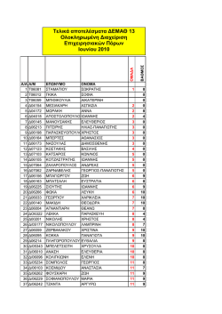 Τελικά αποτελέσματα ΔΕΜΑΘ 13 Ολοκληρωμένη Διαχείριση