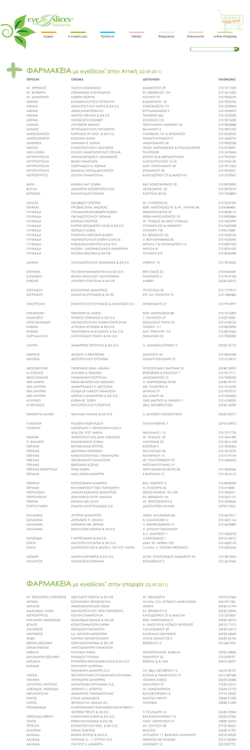 ΦΑΡΜΑΚΕΙΑ με eyeSlices®στην Αττική (22.09.2011) ΦΑΡΜΑΚΕΙΑ