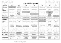 Διδάσκοντες ανά τμήμα