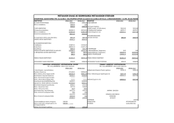 &Mu;&Epsilon;&Tau;&Alpha;&Lambda;&Lambda;&Omicron;&Nu; &Epsilon;&Lambda;&Lambda;&Alpha;&Sigma; &Alpha;&Epsilon; &Beta;&Iota;&Omicron;&Mu;&Eta;&Chi;&Alpha;&Nu;&Iota;&Alpha; &Mu;&Epsilon;&Tau;&Alpha;&Lambda;&Lambda;&Iota;&Kappa;&Omega;&Nu; &Epsilon;&Pi;&Iota;&Pi;&Lambda;&Omega;&Nu;