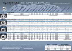16.0” ζάντε 17.5” ζάντε 19.5” ζάντε 22.5” ζάντε