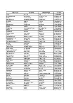 Untitled Spreadsheet
