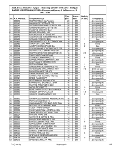 βασικα ηλεκτρονικα