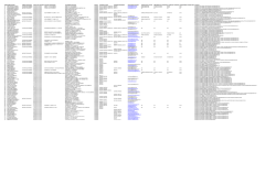 REGISTERED LICENSED PHYSIOTHERAPISTS 2014