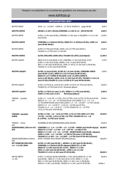 Ανταλλακτικά SEAT