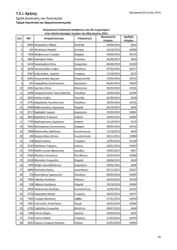 &sigma;&upsilon;&nu;&eta;&mu;&mu;έ&nu;&omicron; &Pi;ί&nu;&alpha;&kappa;&alpha; - &Delta;&iota;&omicron;ί&kappa;&eta;&sigma;&eta;&sigmaf; &kappa;&alpha;&iota; &Omicron;&iota;&kappa;&omicron;&nu;&omicron;&mu;ί&alpha;&sigmaf;