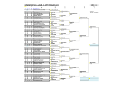 MEN 14+ INTERSPORT 2014 &Alpha;&Omicron;&Alpha;&Phi;, 25 &Alpha;&Pi;&Rho;