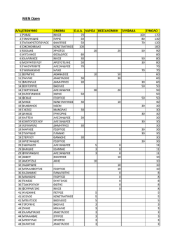 Single Rankings - INTERSPORT.com