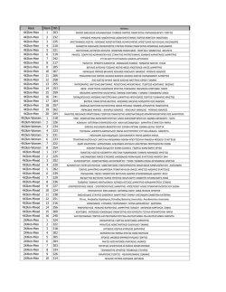 &Delta;&epsilon;ί&tau;&epsilon; &tau;&alpha; &alpha;&pi;&omicron;&tau;&epsilon;&lambda;έ&sigma;&mu;&alpha;&tau;&alpha; &sigma;&epsilon; &mu;&omicron;&rho;&phi;ή PDF
