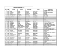 Φοιτητές Εισαγωγής 2011.pdf