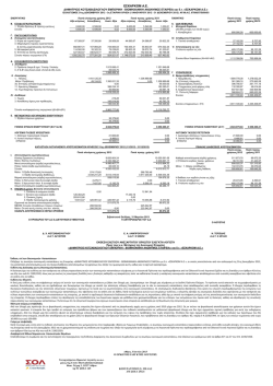 ισολογισμός - escarcom.gr