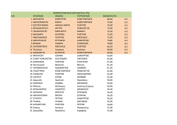 Κέντρο Υποστήριξης της Λειτουργίας