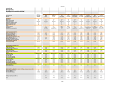 Group Test &Omicron;&mu;&omicron;&alpha;&xi;&omicron;&nu;&iota;&kappa;ά &kappa;&alpha;&lambda;ώ&delta;&iota;&alpha; S/PDIF
