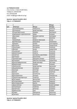 1o-gymnasio-kilkis - Eidisis.gr