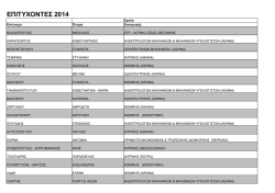 &Epsilon;&Pi;&Iota;&Tau;&Upsilon;&Chi;&Omicron;&Nu;&Tau;&Epsilon;&Sigma; 2014