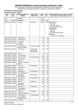 C:\Documents and Settings\trikalinosd\&Epsilon;&pi;&iota;&phi;ά&nu;&epsilon;&iota;&alpha; &epsilon;&rho;&gamma;&alpha;&sigma;ί&alpha;&sigmaf;\HLEI.snp