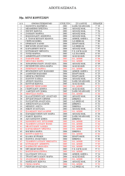 &alpha;&pi;&omicron;&tau;&epsilon;&lambda;&epsilon;&sigma;&mu;&alpha;&tau;&alpha; &mu;&iota;&nu;&iota; &kappa;