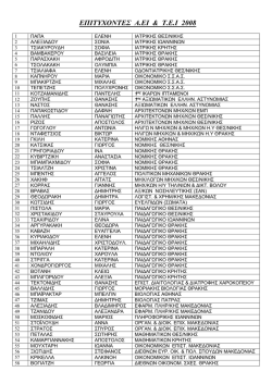 &Epsilon;&Pi;&Iota;&Tau;&Upsilon;&Chi;&Omicron;&Nu;&Tau;&Epsilon;&Sigma; &Alpha;.&Epsilon;&Iota; & &Tau;.&Epsilon;.&Iota; 2008