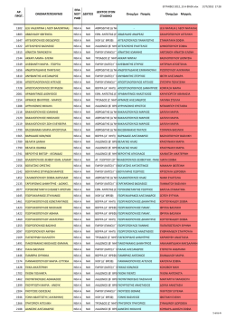 ΑΡ. ΠΡΩΤ. ΟΝΟΜΑΤΕΠΩΝΥΜΟ ΕΠΑ ΝΕΓΓ ΡΑΦ ΔΕΚΤΟΣ ΔΕΚΤΟΣ