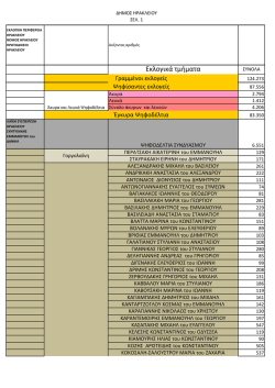 &delta;&eta;&mu;&omicron;&sigmaf; &eta;&rho;&alpha;&kappa;&lambda;&epsilon;&iota;&omicron;&upsilon;
