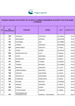 &Tau;&Epsilon;&Lambda;&Iota;&Kappa;&Omicron;&Sigma; &Pi;&Iota;&Nu;&Alpha;&Kappa;&Alpha;&Sigma; &Kappa;&Alpha;&Tau;&Alpha;&Tau;&Alpha;&Xi;&Eta;&Sigma; &Gamma;&Iota;&Alpha; &Tau;&Omicron; &Delta;&Iota;&Kappa;&Tau;&Upsilon;&Omicron; &Delta;&Omicron;&Mu;&Omega;&Nu;