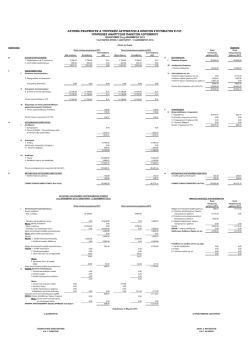 &Iota;&Sigma;&Omicron;&Lambda;&Omicron;&Gamma;&Iota;&Sigma;&Mu;&Omicron;&Sigma; ASYRMA 2013