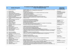 &pi;&tau;&upsilon;&chi;&iota;&alpha;&kappa;&epsilon;&sigmaf; &epsilon;&rho;&gamma;&alpha;&sigma;&iota;&epsilon;&sigmaf; &phi;&omicron;&iota;&tau;&eta;&tau; &nu; &tau;&mu;&eta;&mu;&alpha;&tau;&omicron;&sigmaf; &lambda;&omicron;&gamma;&iota;&sigma;&tau;&iota;&kappa;&eta;&sigmaf; &omicron;&nu;&omicron;&mu;&alpha; &sigma;&pi;&omicron;&upsilon; &alpha;&sigma;&tau;&eta; &tau;&iota;&tau;&lambda;