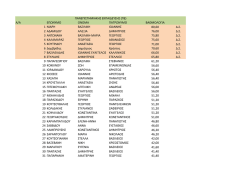 &Theta;&upsilon;&rho;ί&delta;&alpha; &Alpha;&nu;&alpha;&tau;&omicron;&lambda;&iota;&kappa;ή&sigmaf; &Mu;&alpha;&kappa;&epsilon;&delta;&omicron;&nu;ί&alpha;&sigmaf; &kappa;&alpha;&iota; &Theta;&rho;ά&kappa;&eta;&sigmaf;.pdf