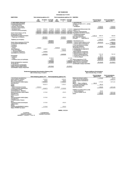 εδώ - μετ τεχνικη εμπορικη μελετητικη κατασκευαστικη ε.π.ε
