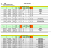 &Pi;ί&nu;&alpha;&kappa;&alpha;&sigmaf; &kappa;&alpha;&tau;ά&tau;&alpha;&xi;&eta;&sigmaf; &epsilon;&pi;&iota;&tau;&upsilon;&chi;ό&nu;&tau;&omega;&nu;