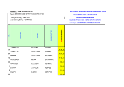 23 &tau;&sigma;&alpha;&mu;&pi;&alpha;&sigma;&eta; &beta;&alpha;&sigma;&iota;&lambda;&iota;&kappa;&eta; &iota;&omega;&alpha;&nu;&nu;&eta;&sigmaf; 1.456,20 87 &sigma;&alpha;&rho;&mu;&alpha;&tau;&zeta;&eta; &alpha;&iota;&kappa;&alpha;&tau;&epsilon;&rho;&iota;&nu;&eta;