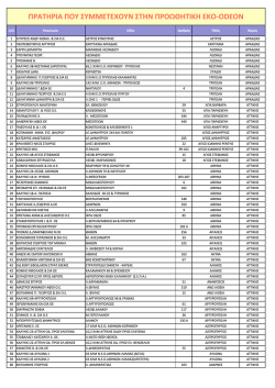 ΠΡΑΤΗΡΙΑ ΠΟΥ ΣΥΜΜΕΤΕΧΟΥΝ ΣΤΗΝ ΠΡΟΩΘΗΤΙΚΗ EKO