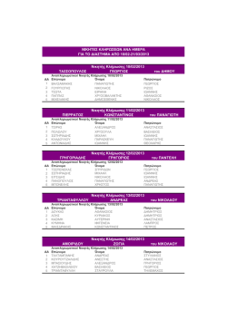 ΤΑΣΣΟΠΟΥΛΟΣ ΓΕΩΡΓΙΟΣ του ΔΗΜΟΥ ΠΙΕΡΡΑΤΟΣ