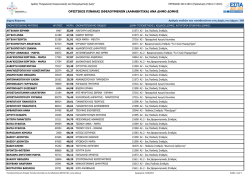 οριστικος πινακας ωφελουμενων (αλφαβητικα) ανα δημο δομης