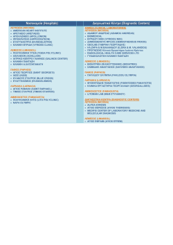 1. Δίκτυο Συνεργαζόμενων Νοσηλευτηρίων και Κλινικών Εδώ θα