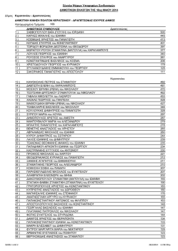 ΙΣΧΥΡΟΣ ΔΗΜΟΣ.pdf