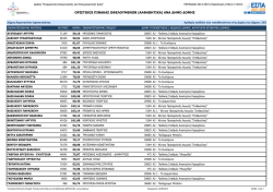 &omicron;&rho;&iota;&sigma;&tau;&iota;&kappa;&omicron;&sigmaf; &pi;&iota;&nu;&alpha;&kappa;&alpha;&sigmaf; &omega;&phi;&epsilon;&lambda;&omicron;&upsilon;&mu;&epsilon;&nu;&omega;&nu; (&alpha;&lambda;&phi;&alpha;&beta;&eta;&tau;&iota;&kappa;&alpha;) &alpha;&nu;&alpha; &delta;&eta;&mu;&omicron; &delta;&omicron;&mu;&eta;&sigmaf;