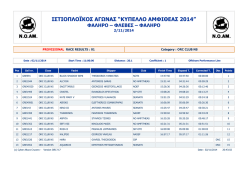 EVRIPOS CUP 2014