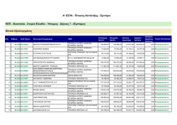 ΕΔΑΠ Θεσσαλίας