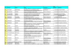 &Delta;&iota;&pi;&lambda;&omega;&mu;&alpha;&tau;&iota;&kappa;έ&sigmaf; 30.11.2012 - &Tau;&mu;ή&mu;&alpha; &Mu;&omicron;&upsilon;&sigma;&iota;&kappa;ώ&nu; &Sigma;&pi;&omicron;&upsilon;&delta;ώ&nu; &Alpha;.&Pi;.&Theta;.