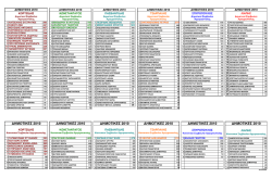 Πατήστε εδώ για να κατεβάσετε τα επίσημα τελικά αποτελέσματα